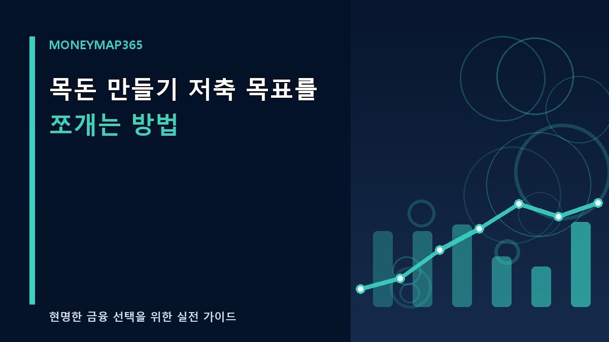 목돈 만들기 저축 목표를 쪼개는 방법