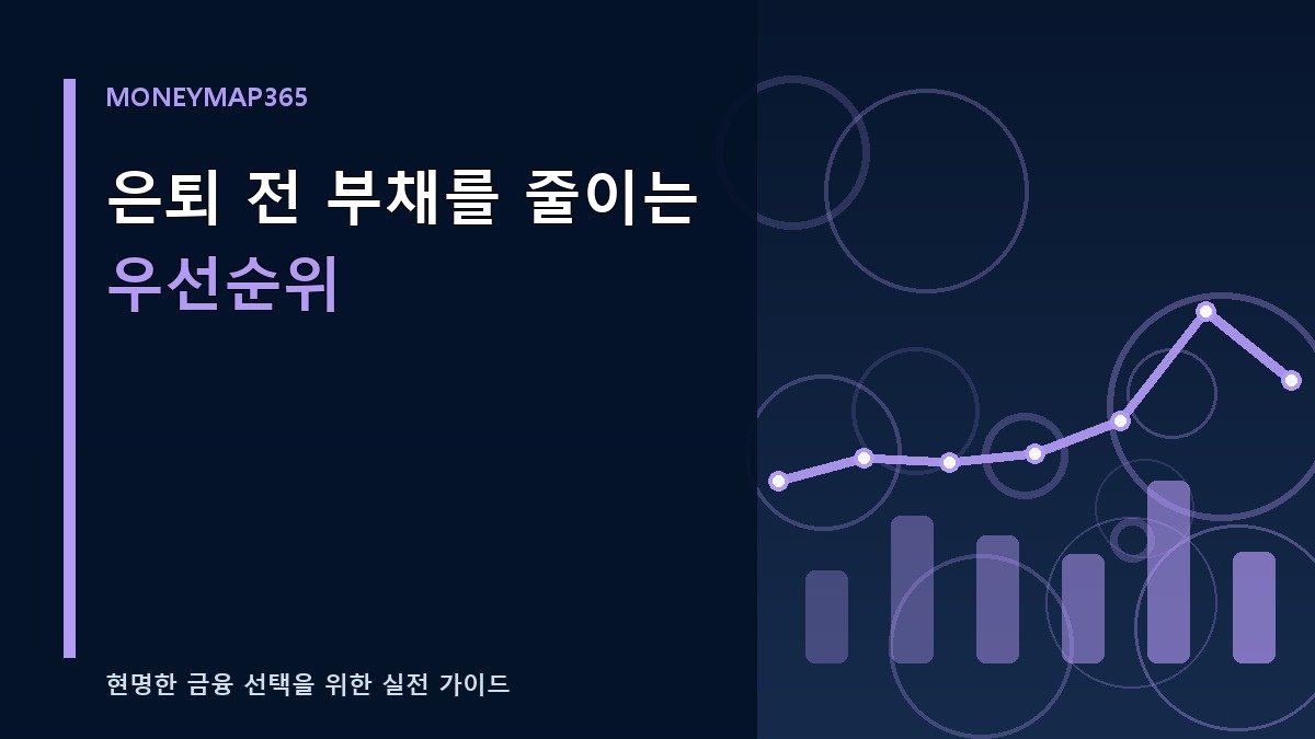 은퇴 전 부채를 줄이는 우선순위