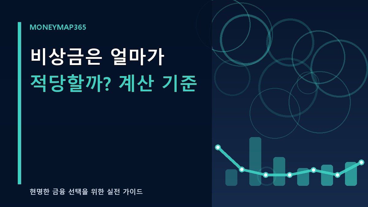 비상금은 얼마가 적당할까? 계산 기준
