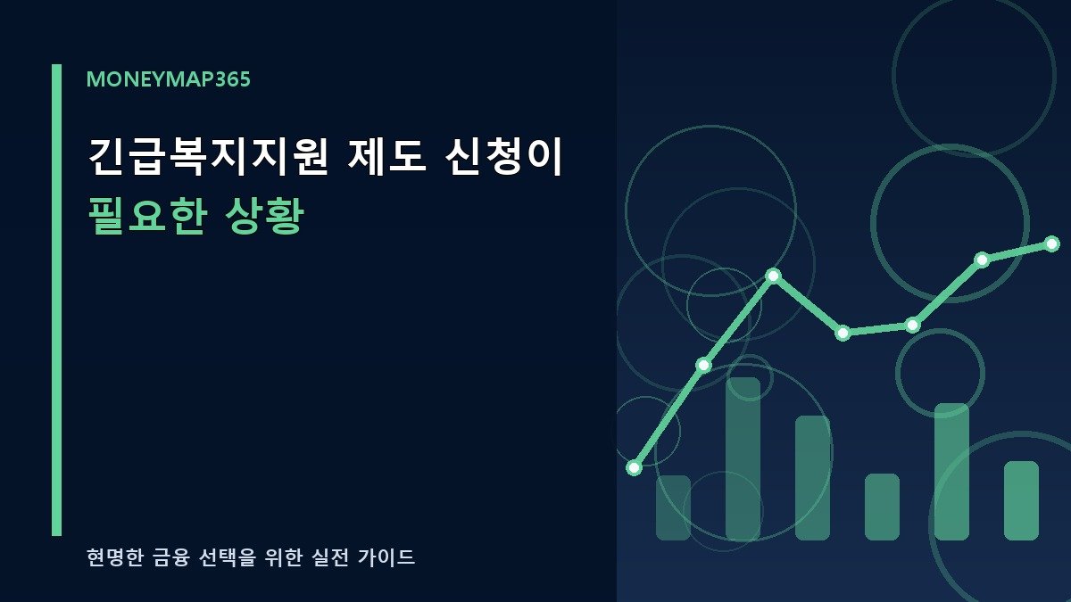 긴급복지지원 제도 신청이 필요한 상황