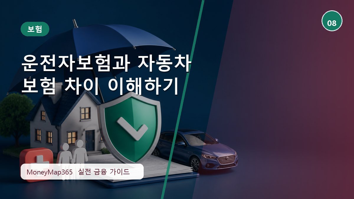 보험금 놓치지 않는 운전자보험과 자동차보험 차이 이해하기