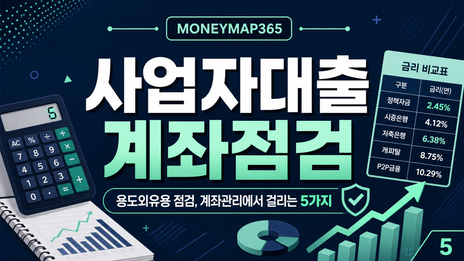 사업자대출 용도외유용 점검, 계좌관리에서 걸리는 5가지