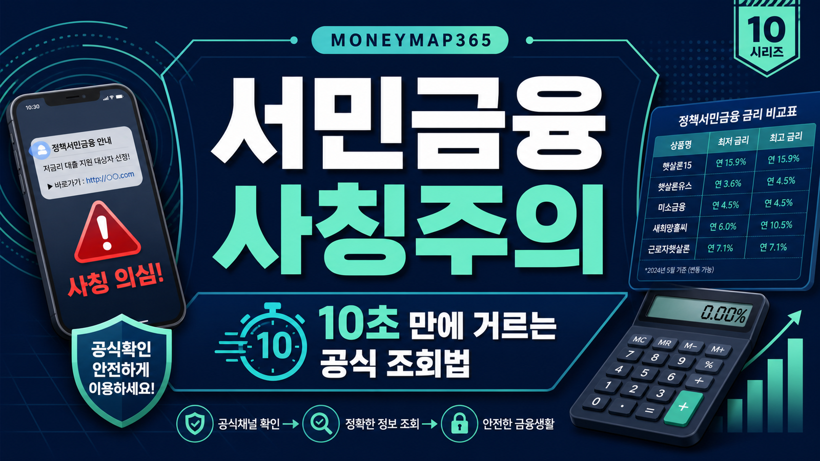 정책서민금융 사칭 앱·문자, 10초 만에 거르는 공식 조회법
