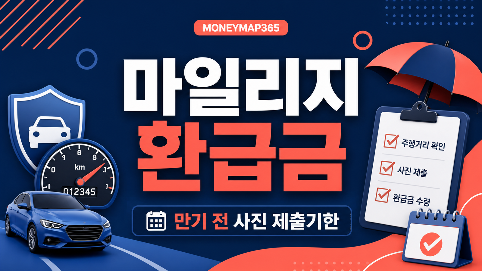 자동차보험 마일리지 환급금, 만기 전 사진 제출기한