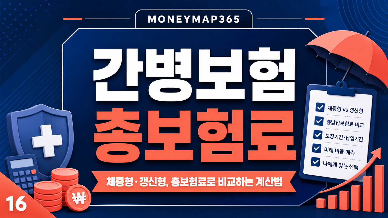 간병보험 체증형·갱신형, 총보험료로 비교하는 계산법