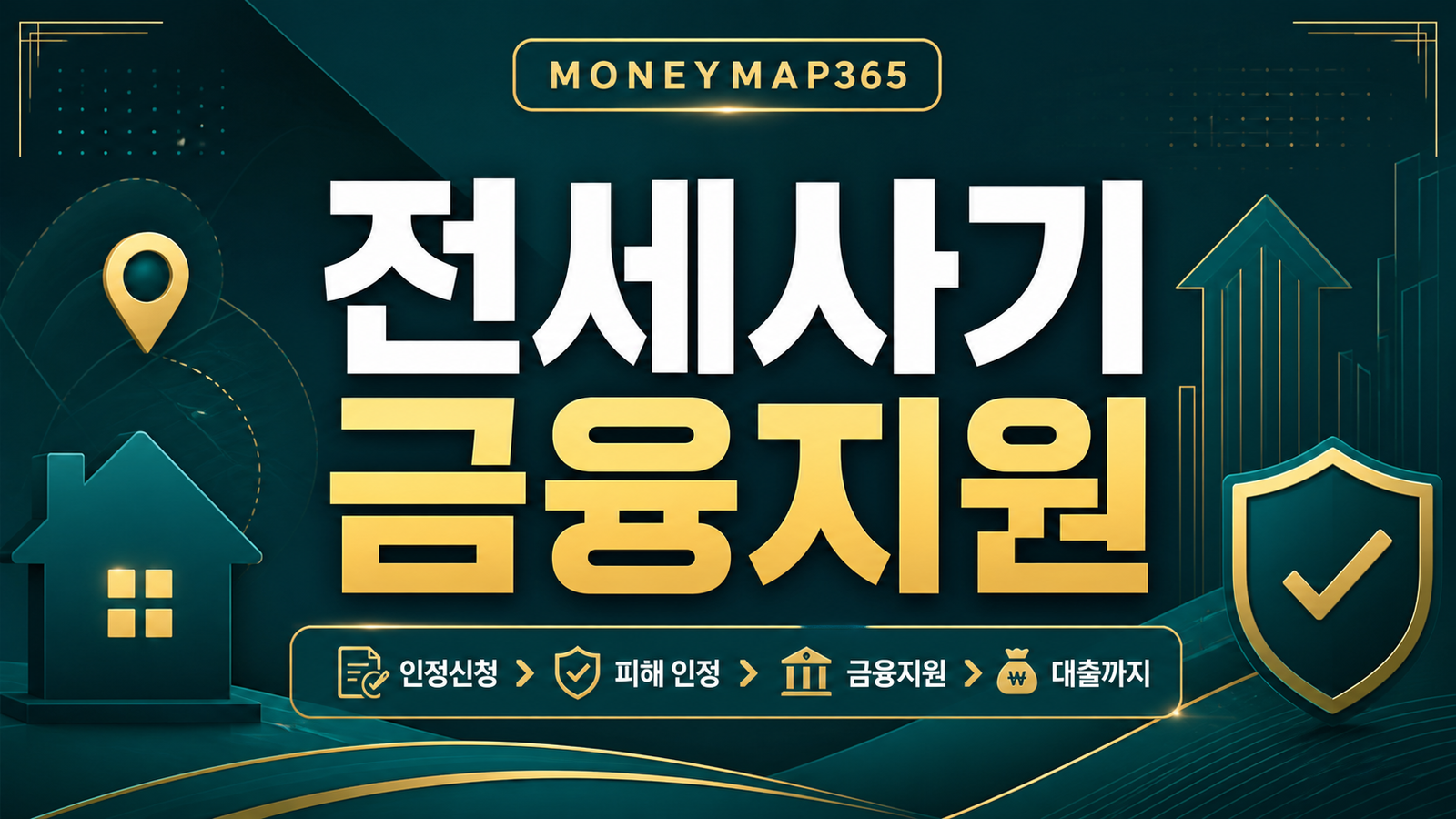 전세사기 피해자 금융지원, 인정신청부터 대출까지