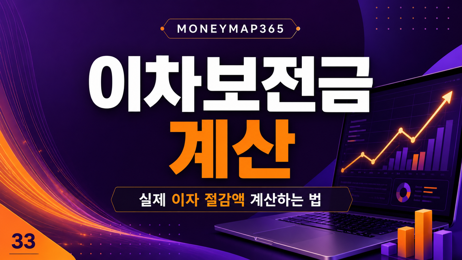 정책자금 이차보전금, 실제 이자 절감액 계산하는 법
