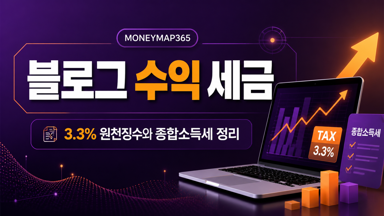 블로그 광고수익 3.3% 원천징수와 종합소득세 정리