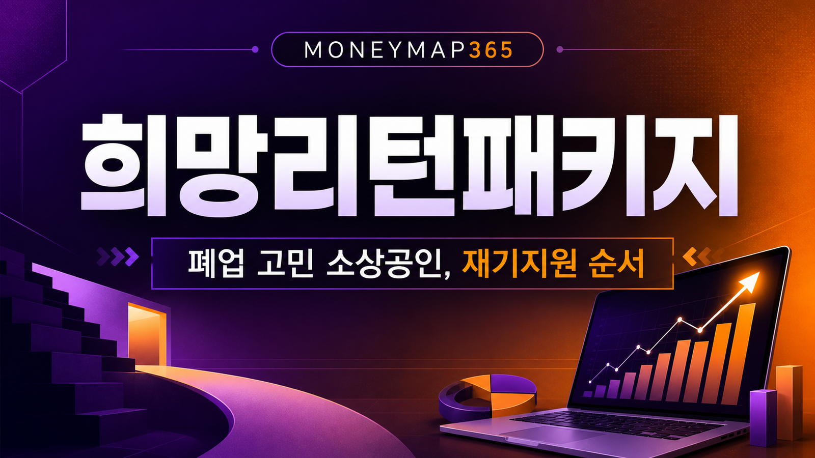 폐업 고민 소상공인 희망리턴패키지, 재기지원 순서