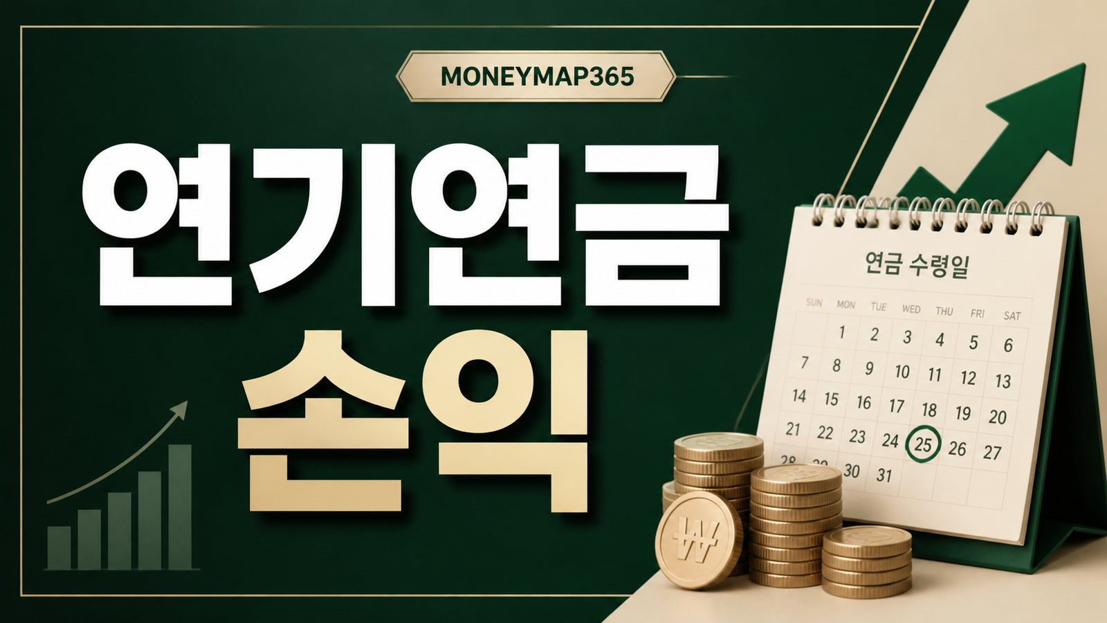 국민연금 1년 늦게 받으면? 연기연금 손익 계산