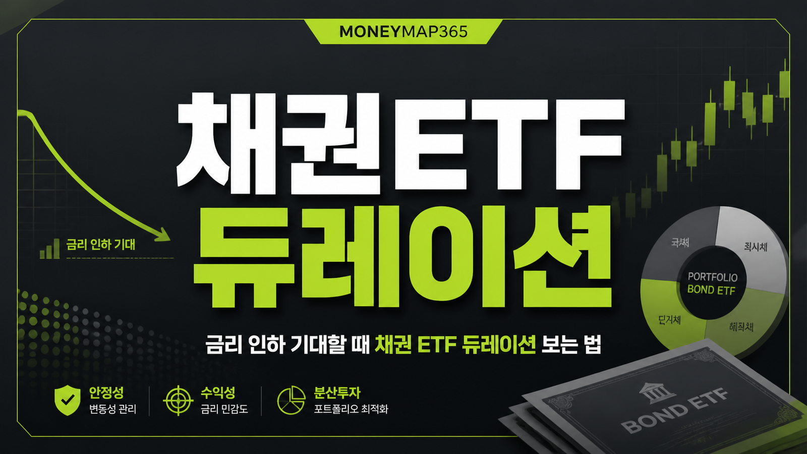 금리 인하 기대할 때 채권 ETF 듀레이션 보는 법