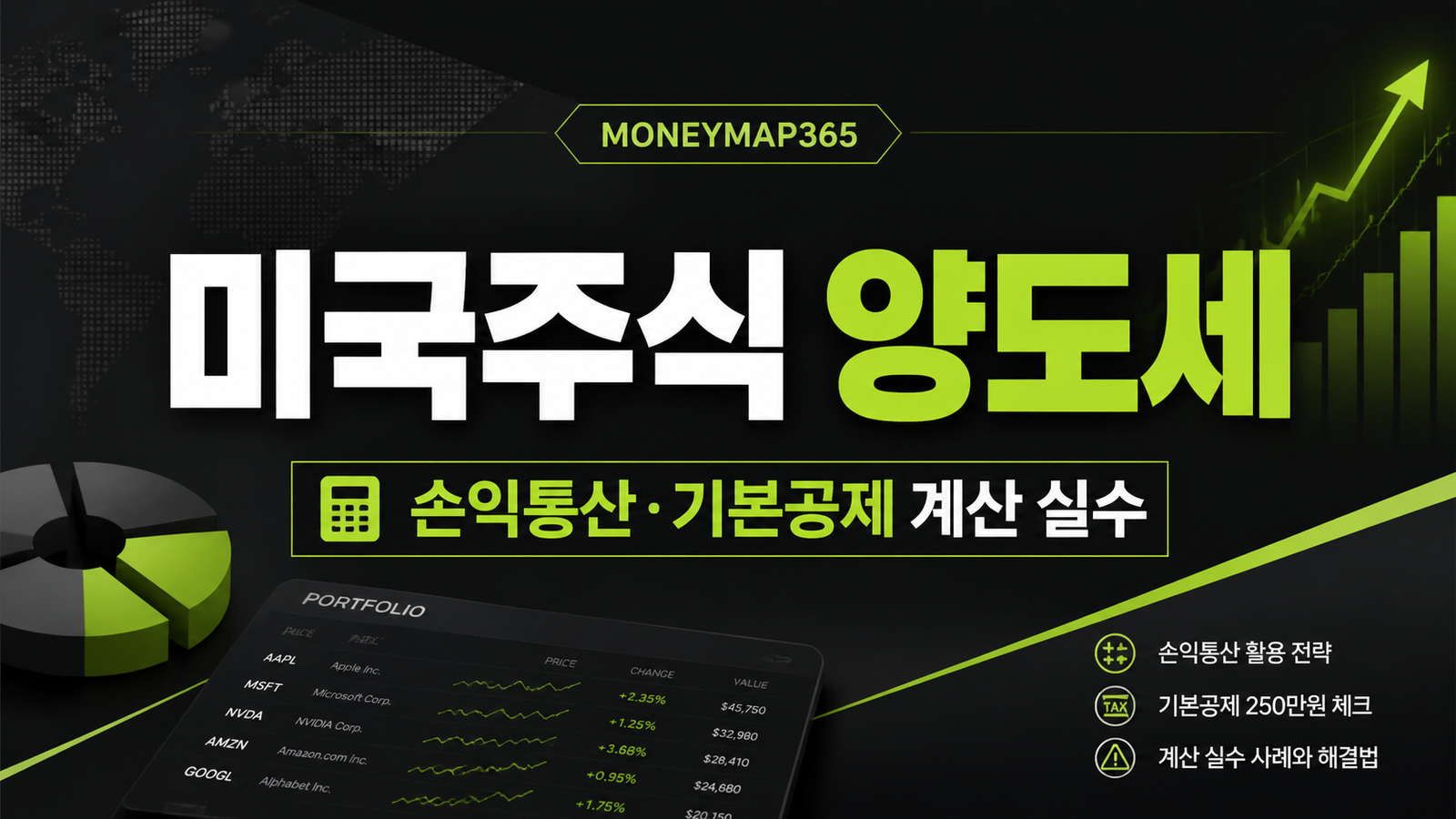 미국주식 양도세, 손익통산·기본공제 계산 실수