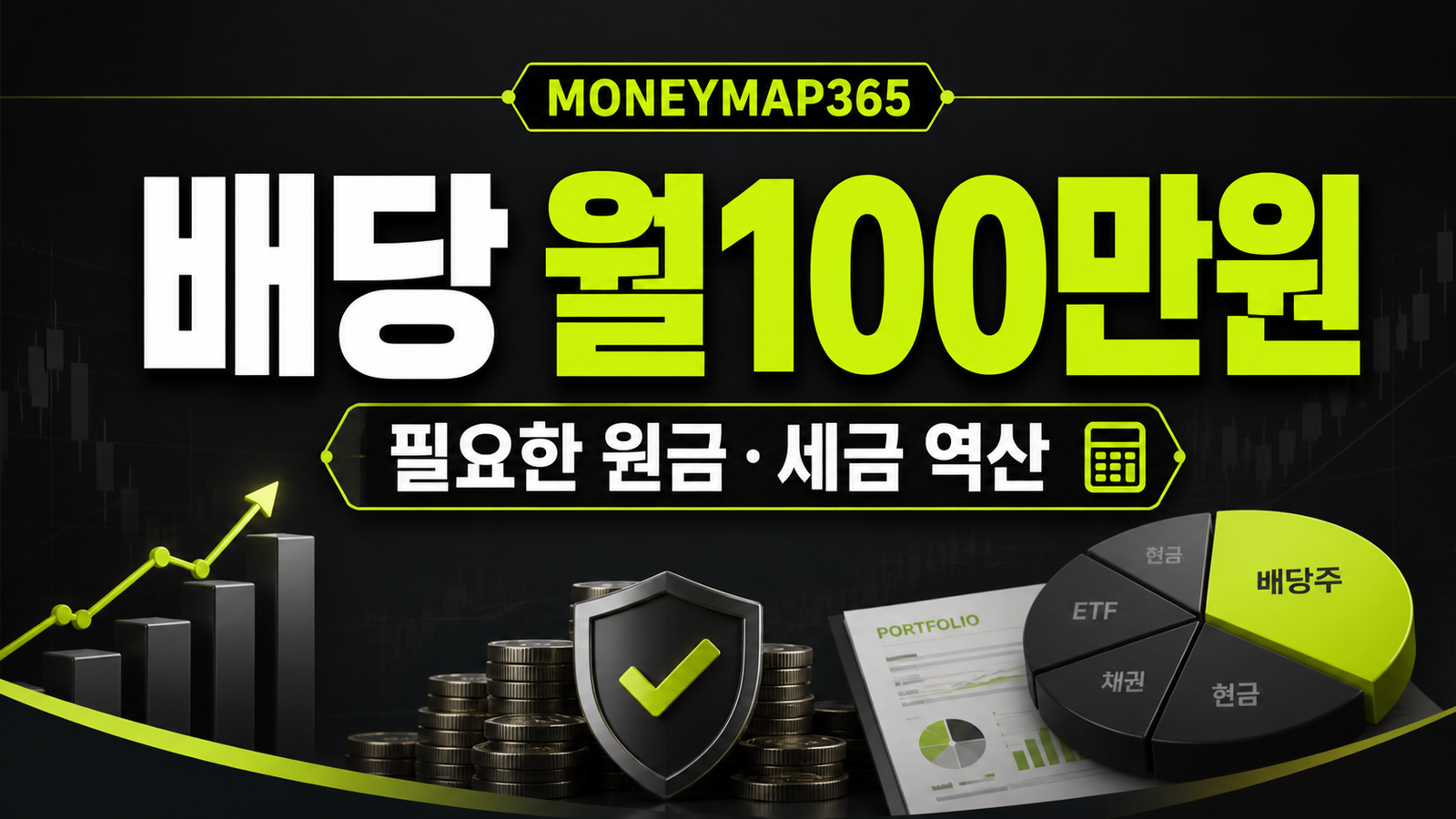 배당 월 100만원 만들려면 필요한 원금·세금 역산