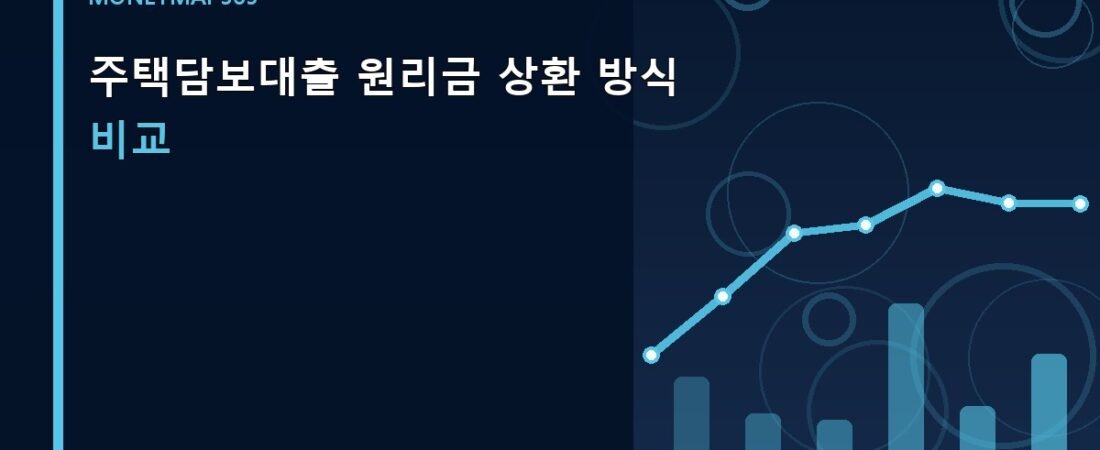 주택담보대출 원리금 상환 방식 비교