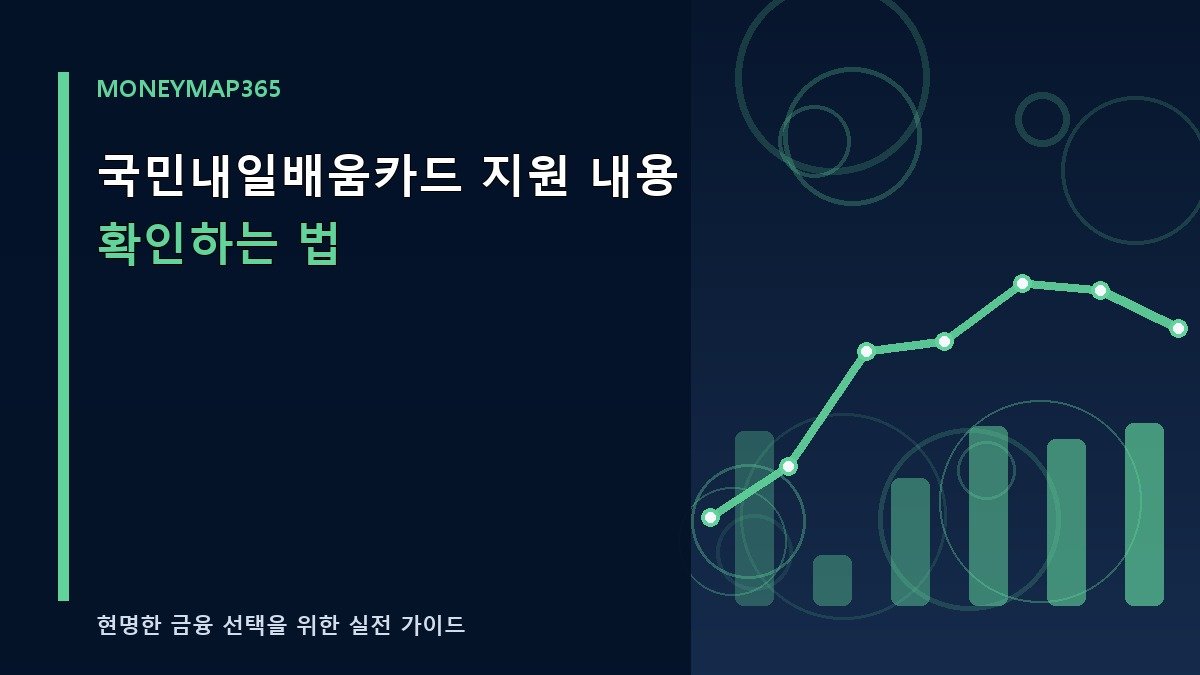 국민내일배움카드 지원 내용 확인하는 법