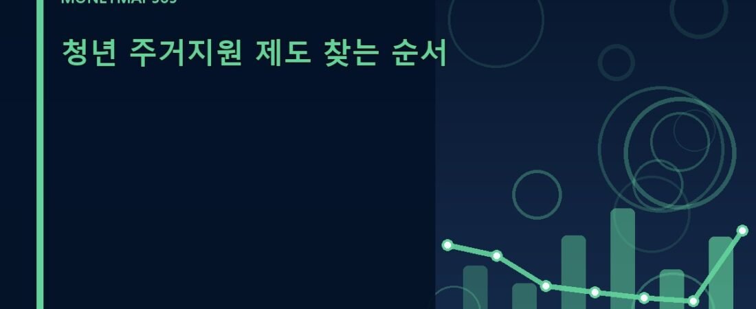 청년 주거지원 제도 찾는 순서