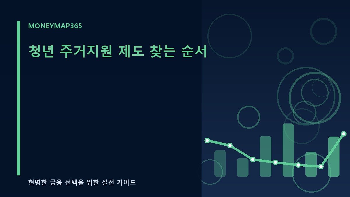 청년 주거지원 제도 찾는 순서
