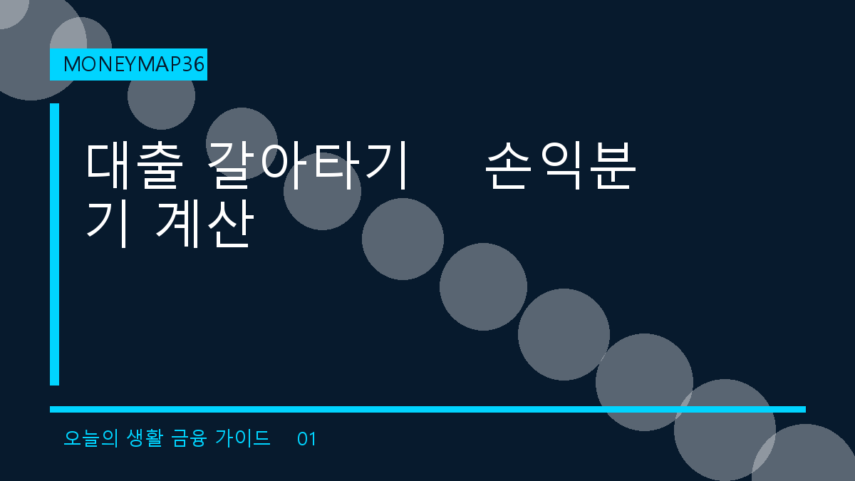 대출 갈아타기로 월 15만원 절약? 중도상환수수료 손익분기 계산법
